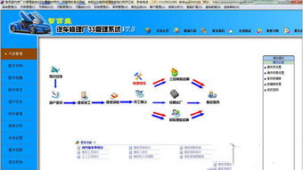 智百盛汽车修理厂3S管理系统下载 智百盛汽车修理厂3S管理系统官方版下载 下载之家