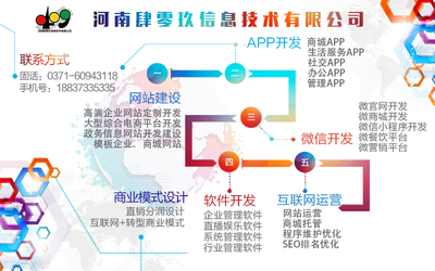 企业管理软件价格