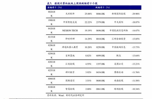 专门开发小程序的公司 佛山小程序开发公司